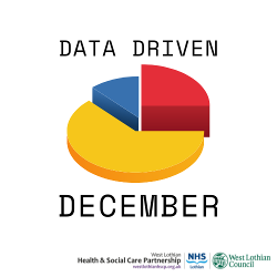 West Lothian HSCP launches Data Driven December Icon